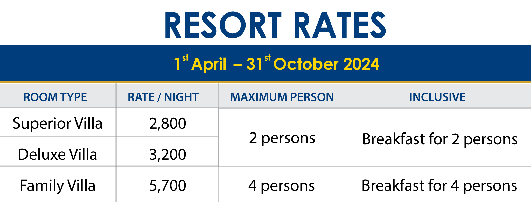 RATES - Chiangmai Highlands Golf and Spa Resort